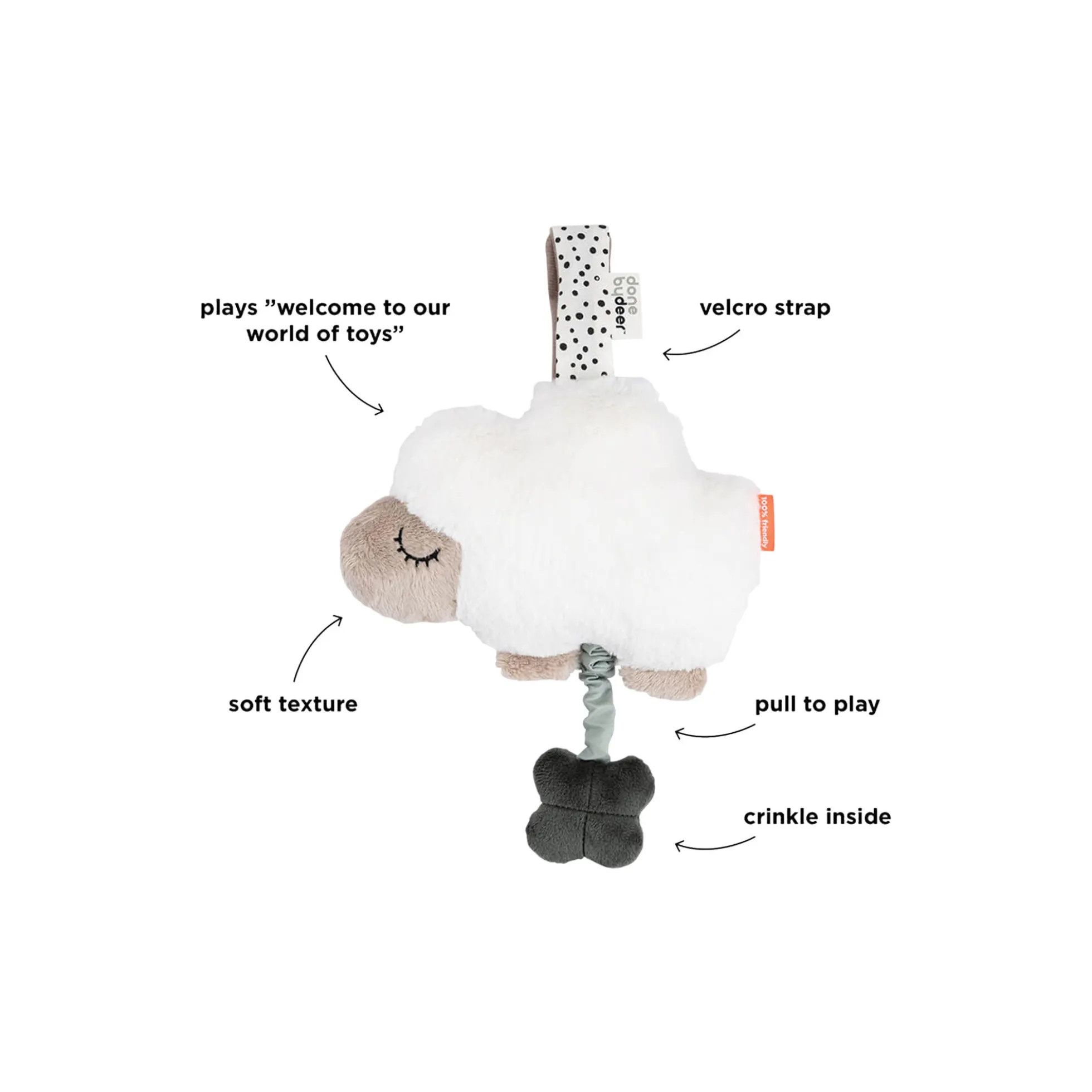 Sheepy musikuro, sand